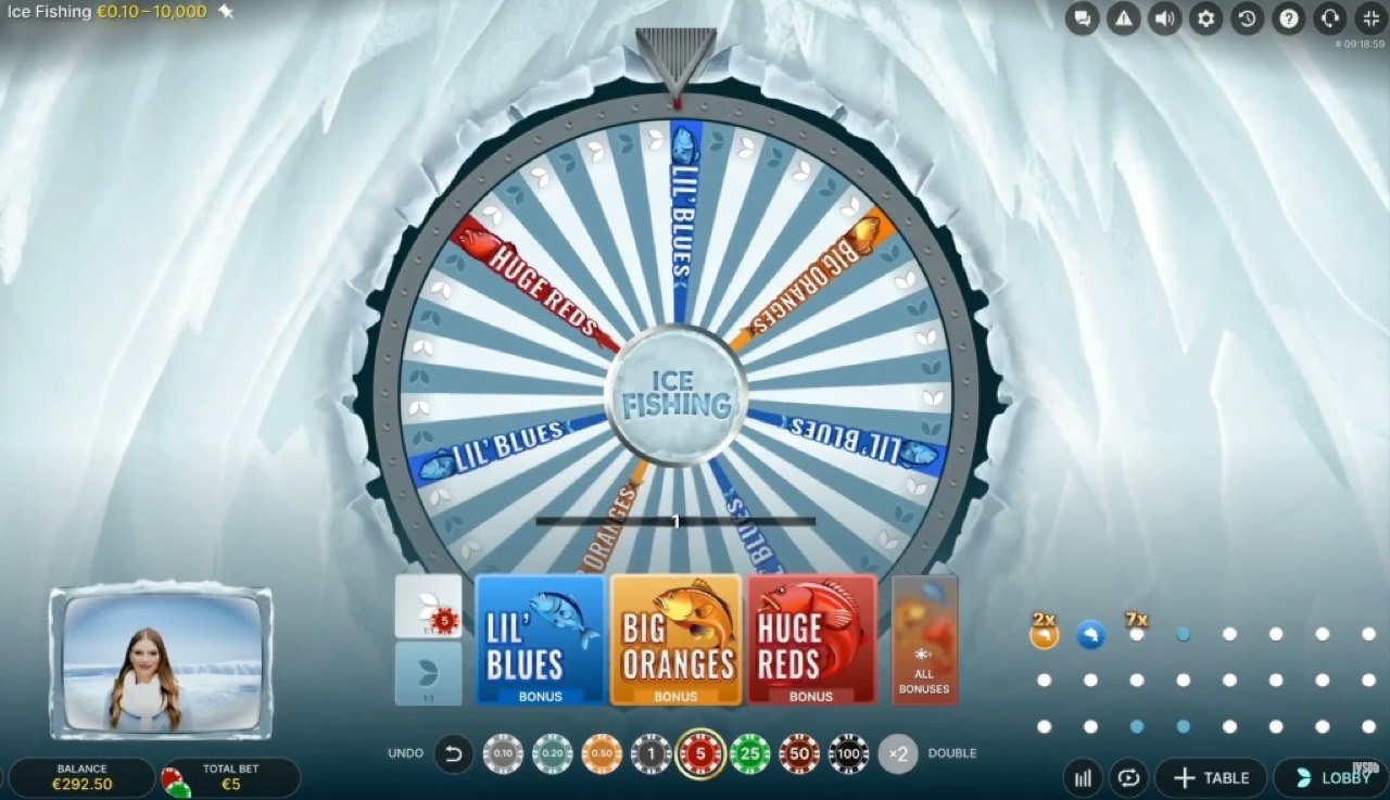 Ice Fishing live prize wheel with Lil Blues Big Oranges Huge Reds bonus segments